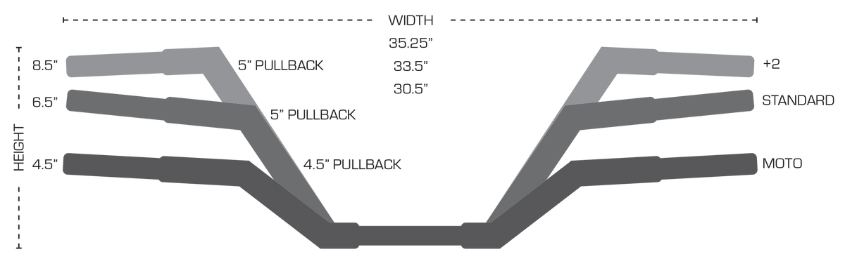 TRASK Moto Bars