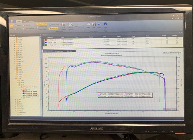 S&S Super Street exhaust test